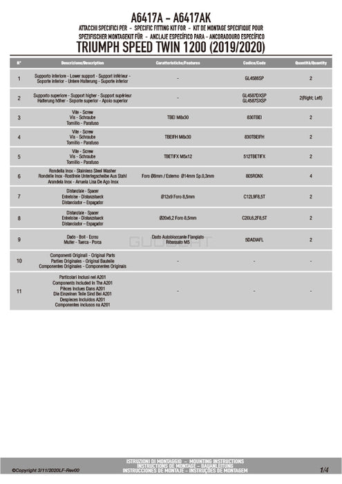 GIVI A6417A 取付キット スクリーン用 フィッティングキット／TRIUMPH スピードツイン 1200専用
