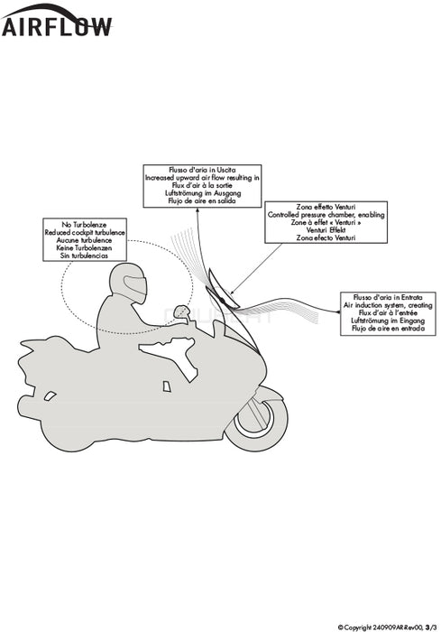 GIVI AF3101 スクリーン Airflow スライド 可変式 クリア／SUZUKI Vストローム 650 L2-L3-L4-L5-L6専用