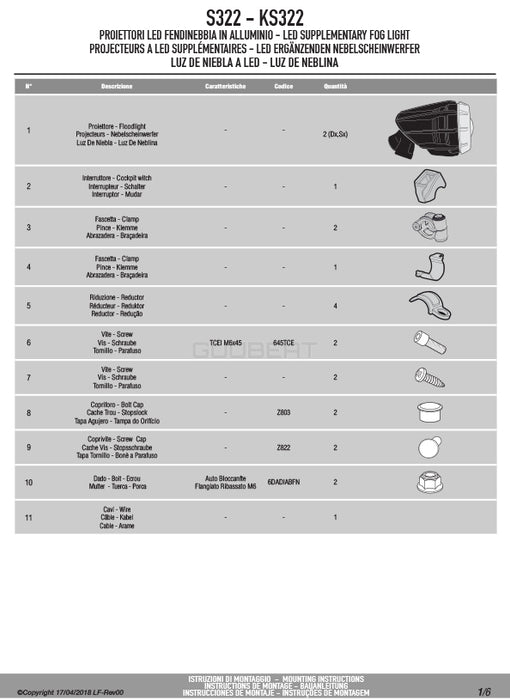 GIVI S322 フォグランプ ユニバーサル フォグランプ LEDフォグランプ 左右セット 取付部 直径21mm - 25mm対応／KAWASAKI ヴェルシス 650 / KTM 390 アドベンチャー / HONDA 400X / KTM 790 アドベンチャー R他専用